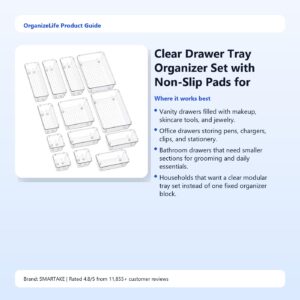 Clear Drawer Tray Organizer Set with Non-Slip Pads for Vanity and Office Drawers